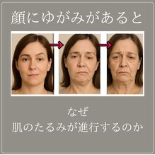 他にはない口内矯正で整顔革命‼️